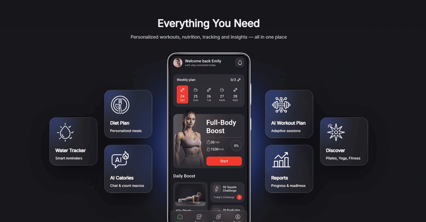 Train Smarter , Move Further 